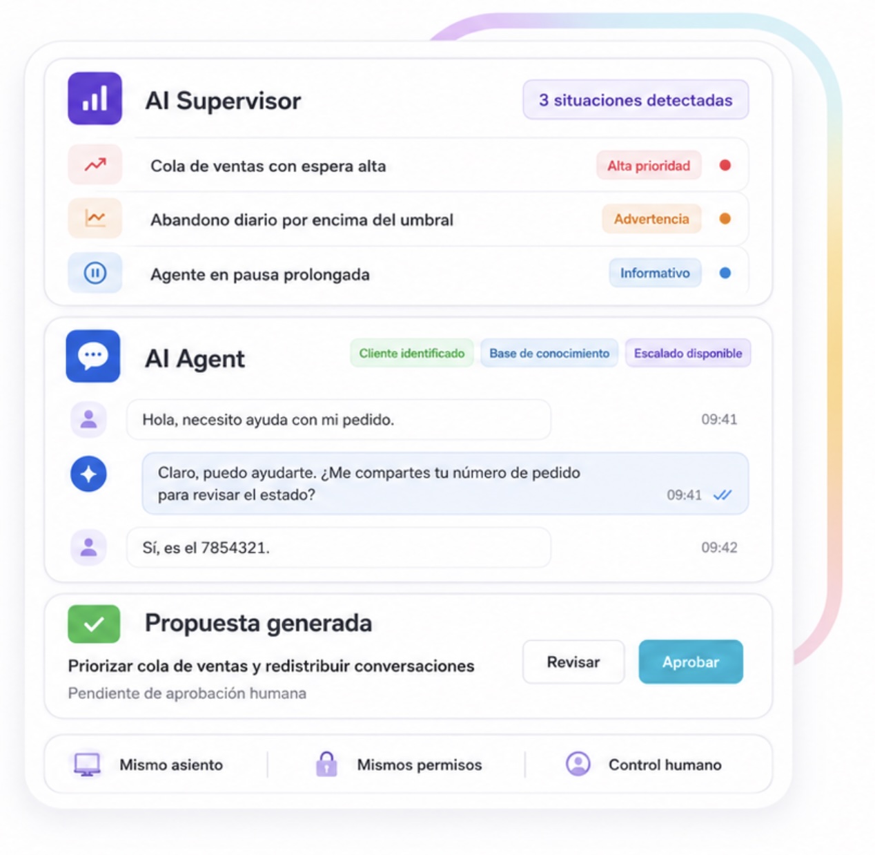 Audara AI Team